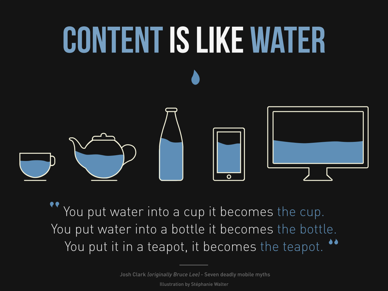 Content is like water.