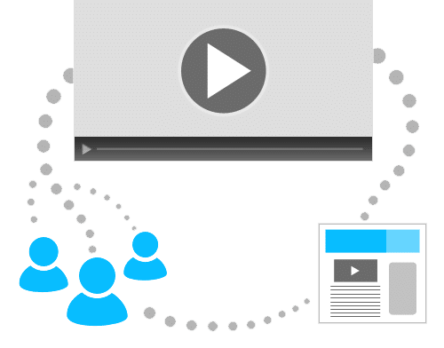 Video Marketing - Video Optimization