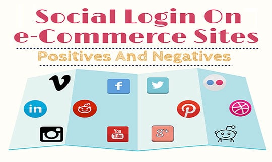 Social Login - Positives And Negatives For eCommerce Website 1