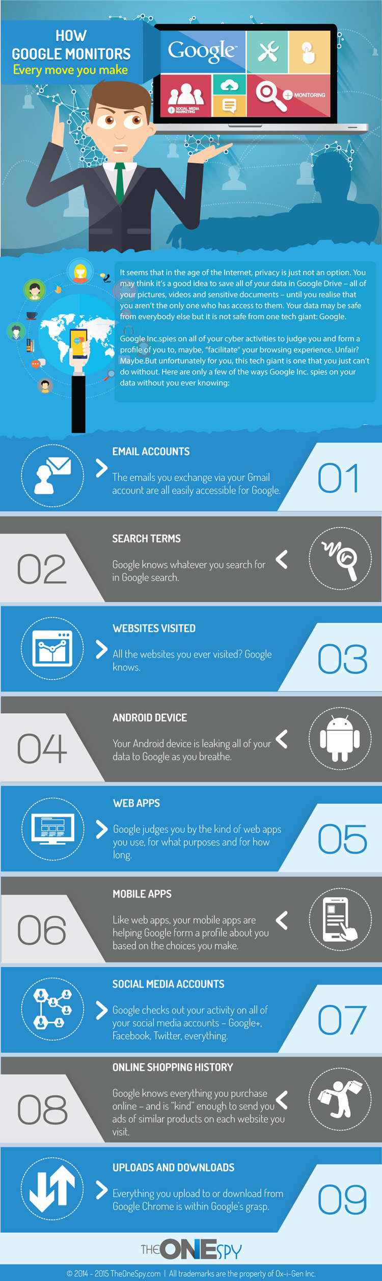 How Google Spies on You Round The Clock (Infographic)