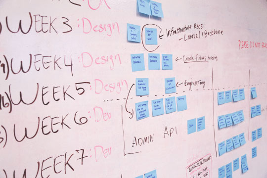 Startup Marketing Plan - Task-List-Flowchart-Planning-Design-Development