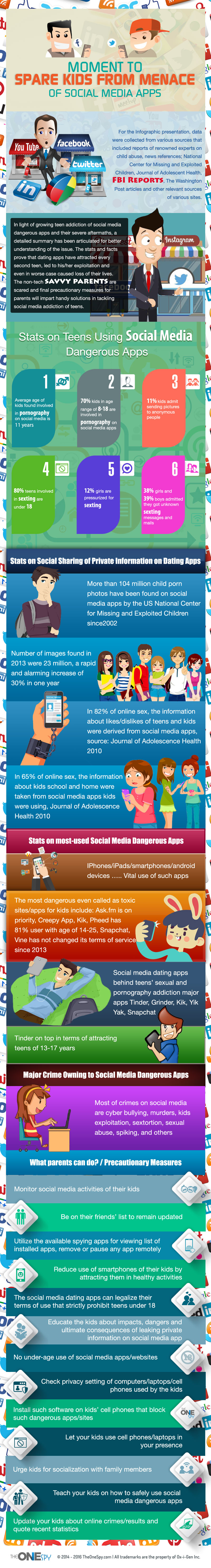 How to Bypass Social Media Dangers for Kids (Infographic)