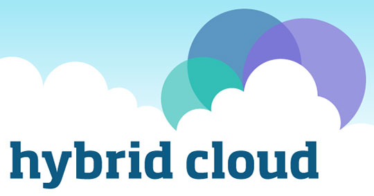 Cloud Computing Forecast - Hybrid-Cloud