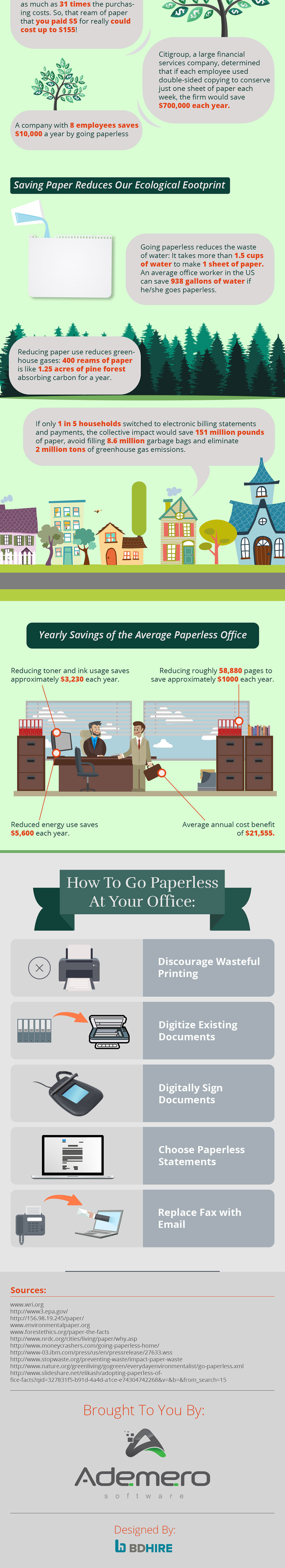 Here’s Why Going Paperless is a Must for your Business (Infographic) - Part 2