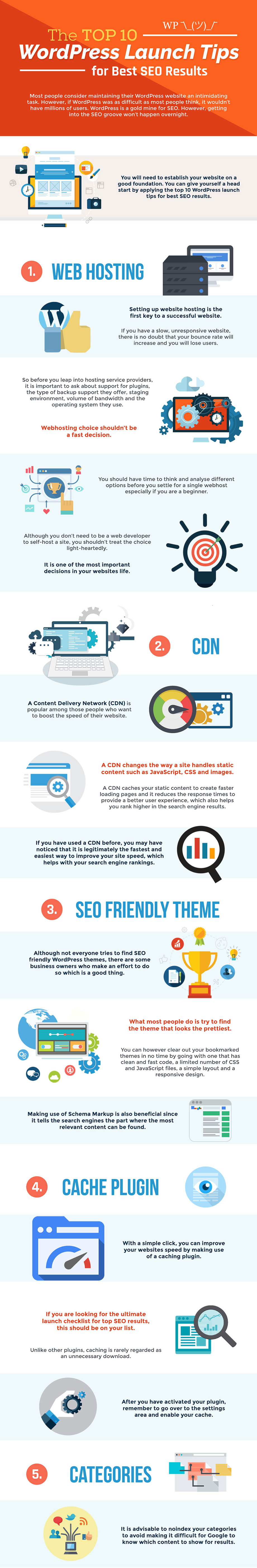 Top 10 WordPress Launch Tips for Best SEO Results (Infographic) - 1