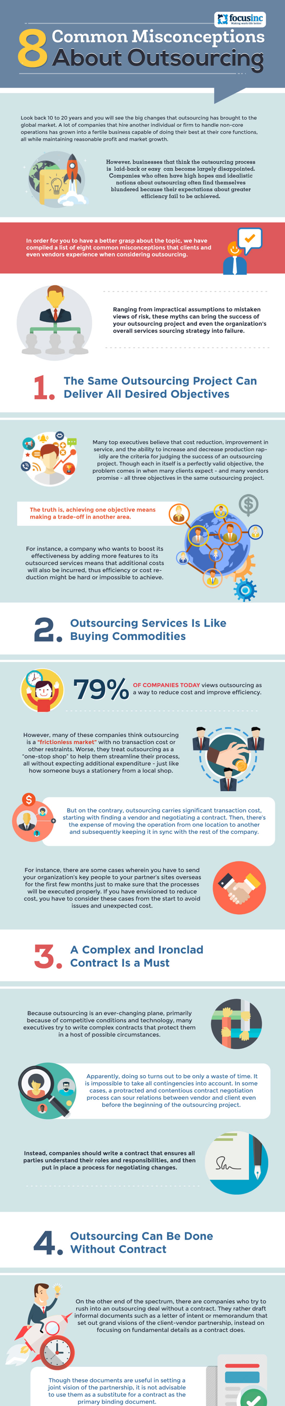 8-common-misconceptions-about-outsourcing-hd-1