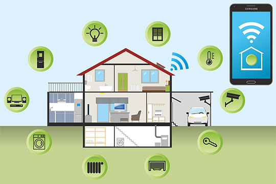 Smart Home - Smart Products
