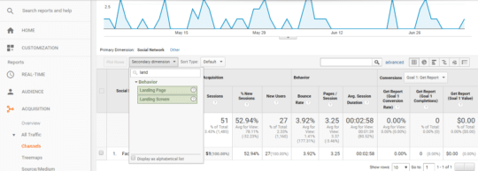 How to Build Your Digital Marketing Strategy Using Google Analytics & Search Console - 4