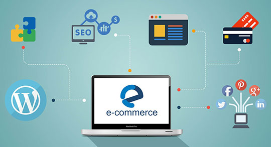Special Tip for Using Social Media for eCommerce