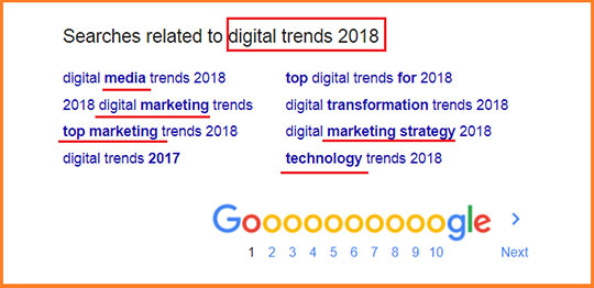 google-search-digital-trends-2018