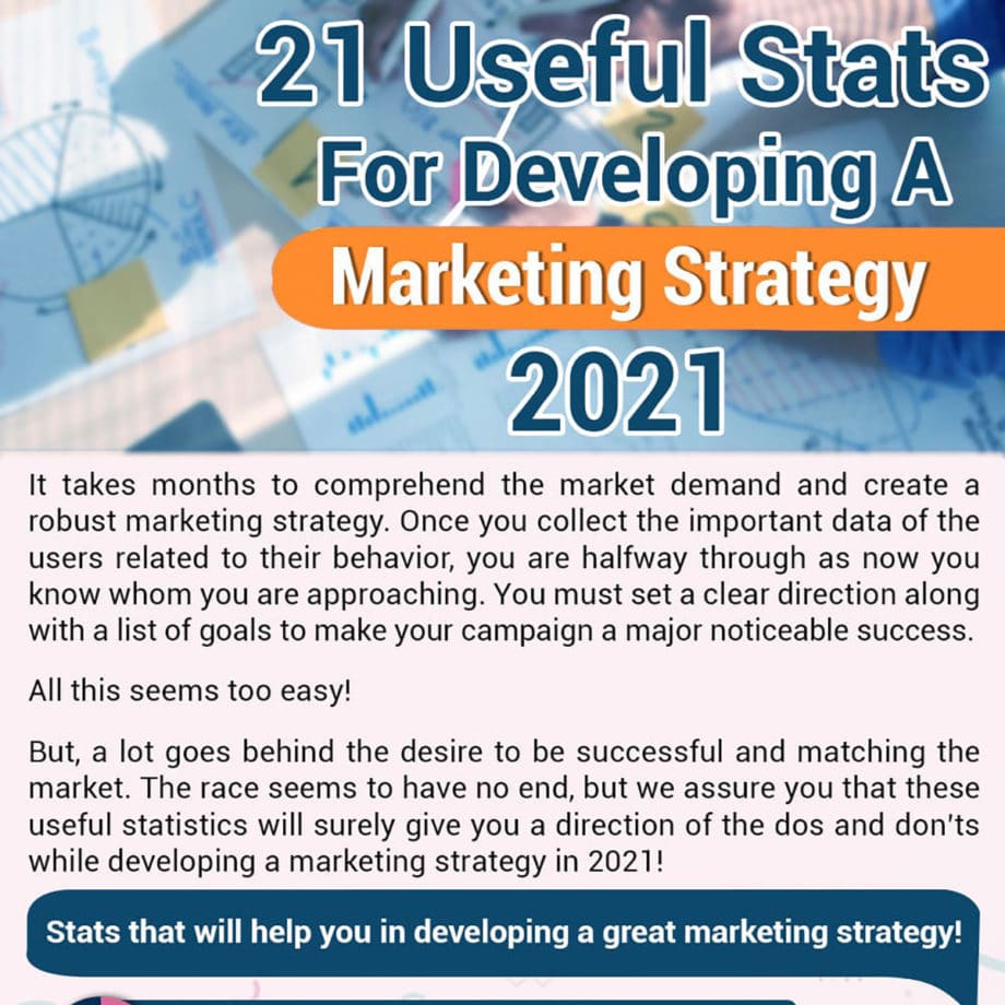 statistics-develop-marketing-strategy-infographic-1