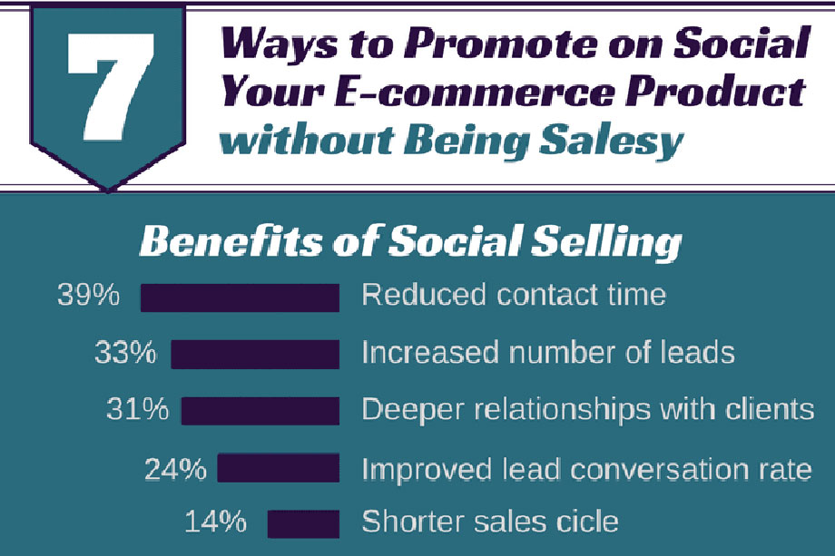 7 Ways to Promote Your eCommerce Product without Being Salesy [Infographic]