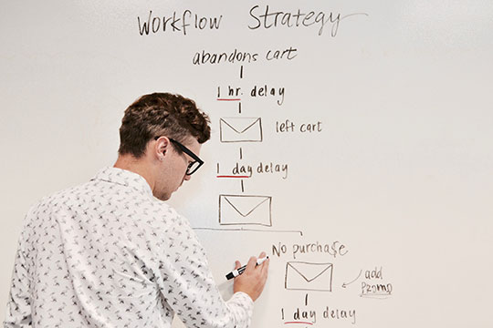 White-Board-Writing-Meeting-Worksheet-Flow-Startegy-Marketing