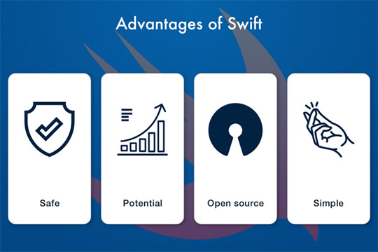 Advantages-of-Swift