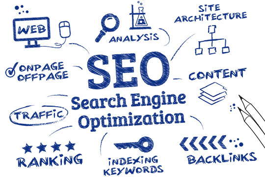 seo-search-engine-optimization-marketing