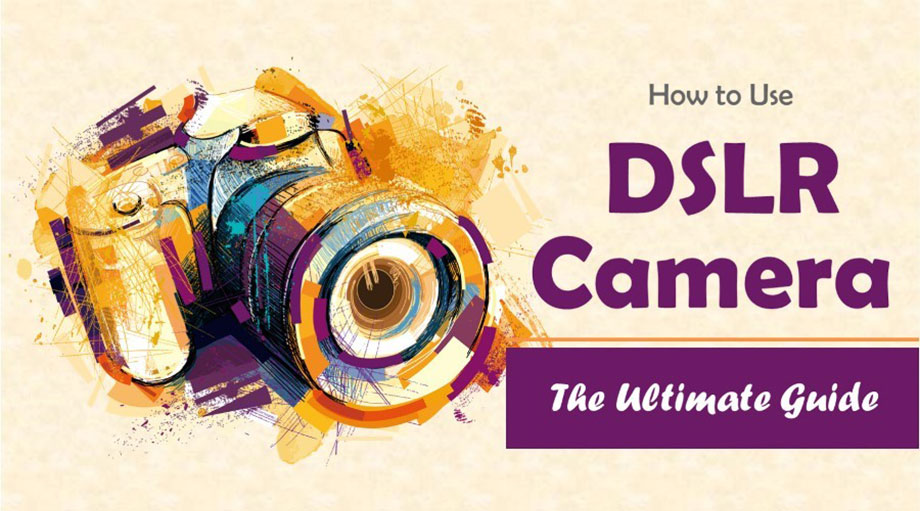 How to Use a DSLR Camera - The Ultimate Guide (Infographic)