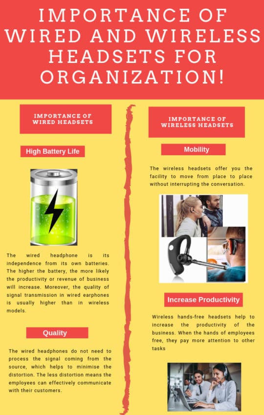 Importance-Wired-Wireless-Headsets-Organization-infographic
