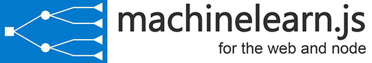 Machinelearn.js