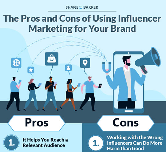 pros-cons-influencer-marketing-brand-infographic-1