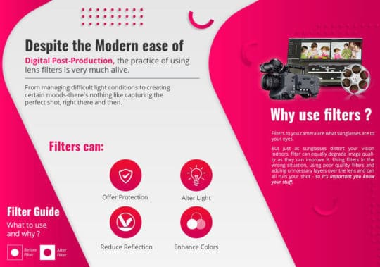 Photoshop-filter-effect-infographic