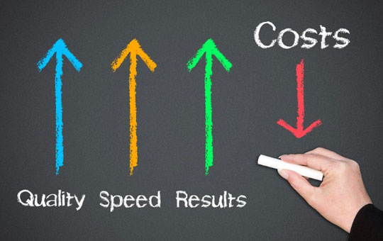 quality-speed-results-costs