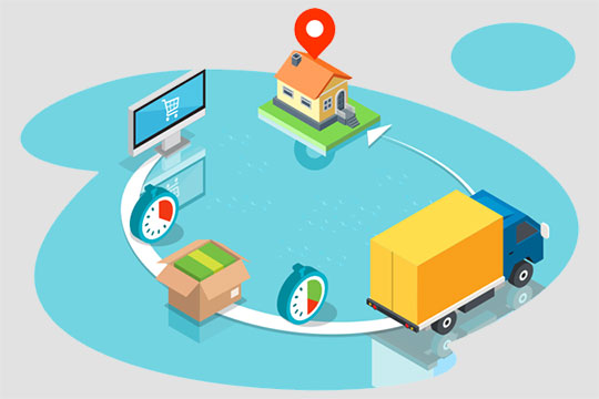 On-Time Order Delivery in eCommerce Business