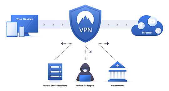vpn-data-hacking-network-proxy-internet