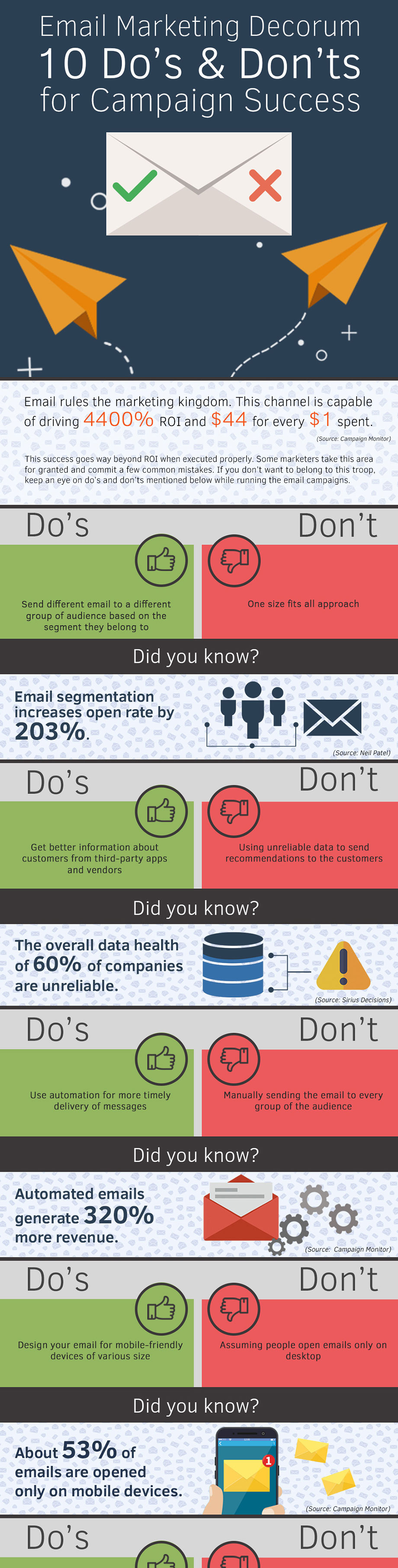 email-marketing-decorum-dos-donts-campaign-success-infographic-1
