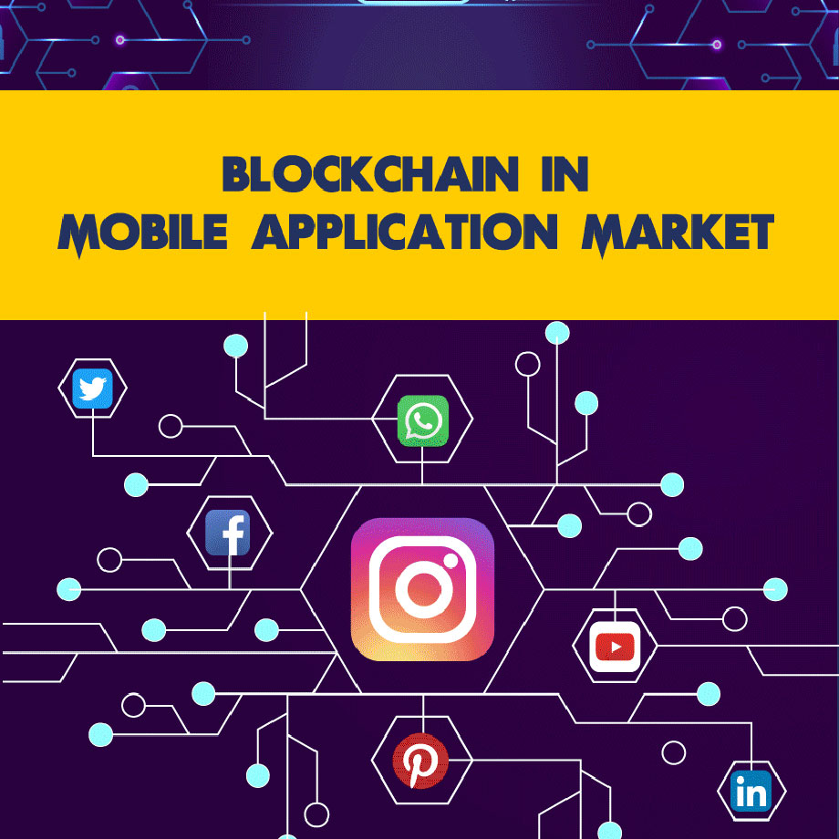 blockchain-mobile-application-market-infographic-2