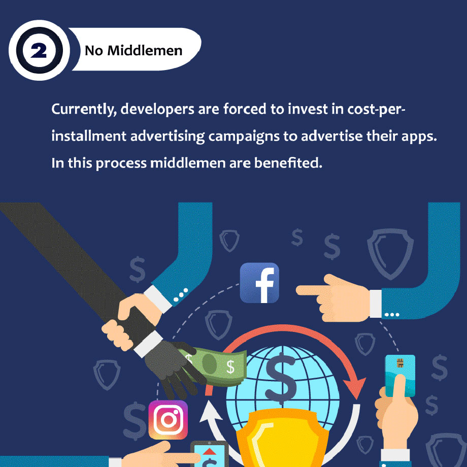 blockchain-mobile-application-market-infographic-5