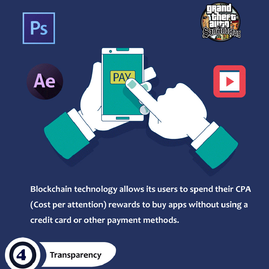 blockchain-mobile-application-market-infographic-7