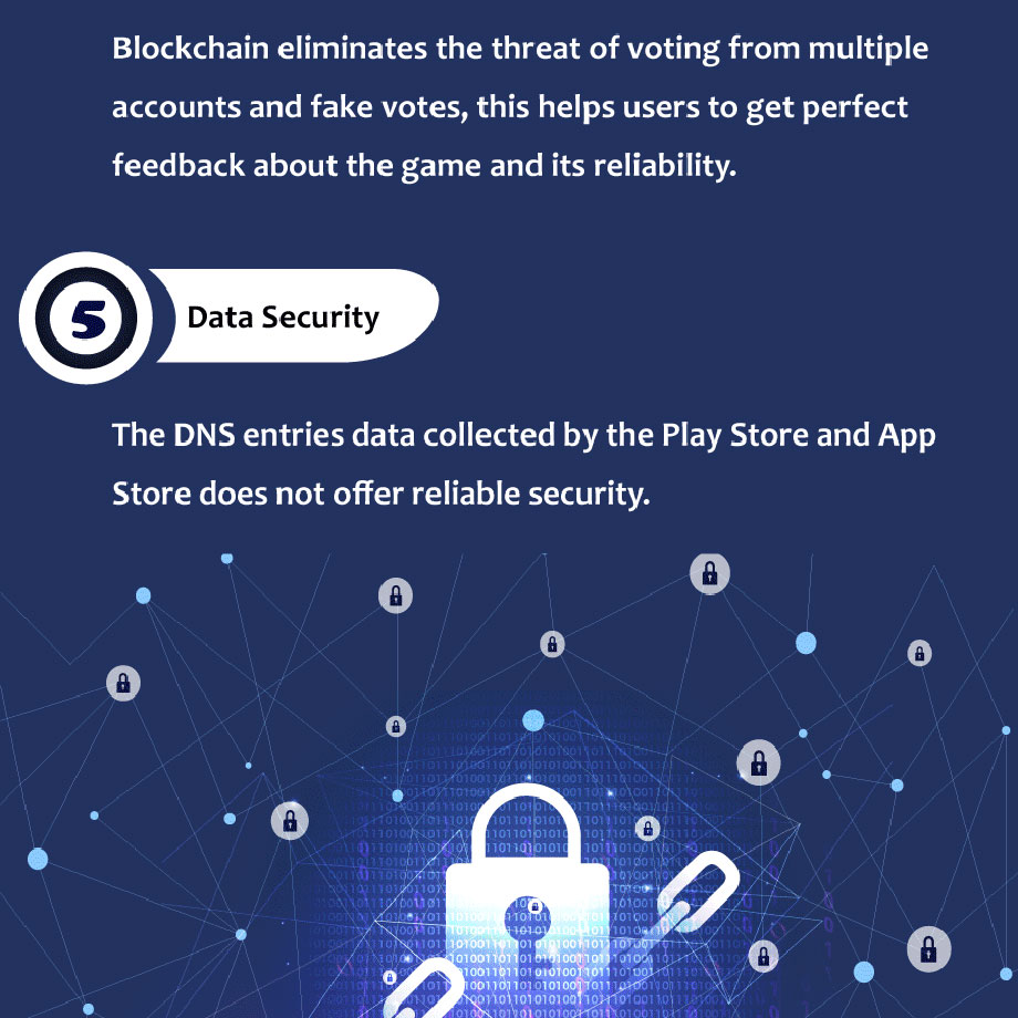 blockchain-mobile-application-market-infographic-9