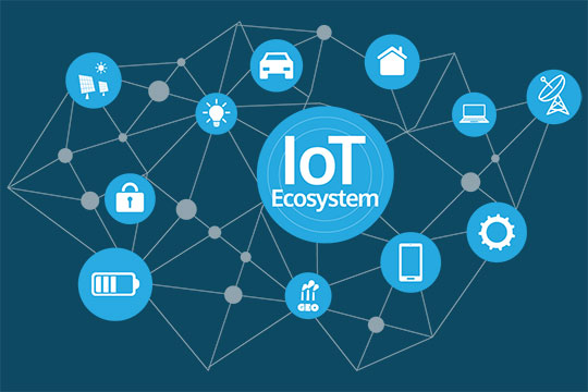 Internet-of-Things-IoT-Ecosystem