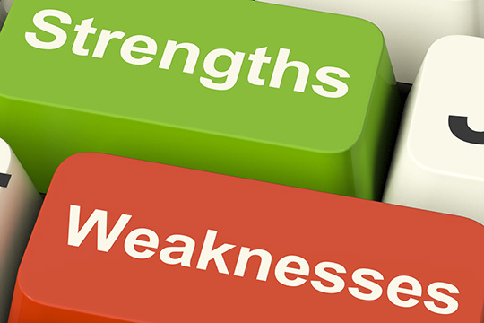 strength-weakness-pros-cons-positive-negative