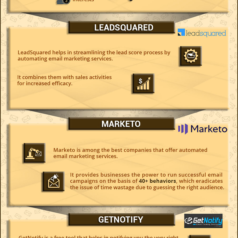 email-marketing-tool-transform-business-infographic-3