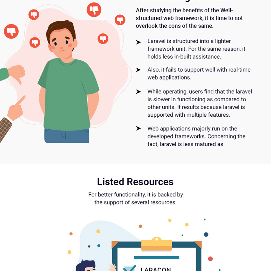 everything-about-laravel-infographic-3