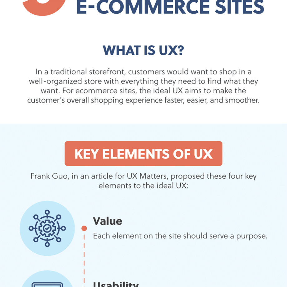 ux-guidelines-building-ecommerce-sites-infographic-2