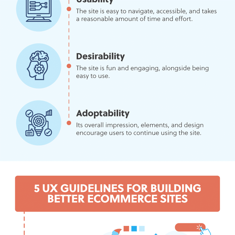 ux-guidelines-building-ecommerce-sites-infographic-3