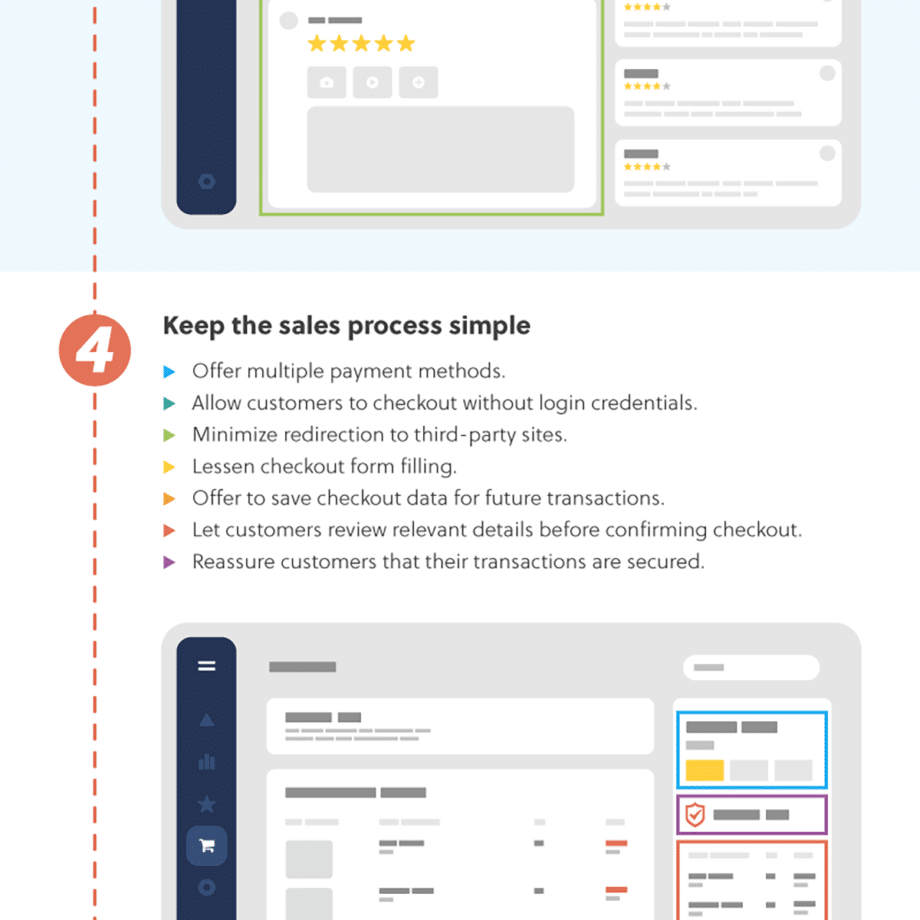 ux-guidelines-building-ecommerce-sites-infographic-7