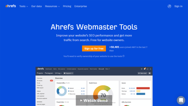 Ahrefs-Webmaster-Tools-Best-companion-of-Google-Search-Console