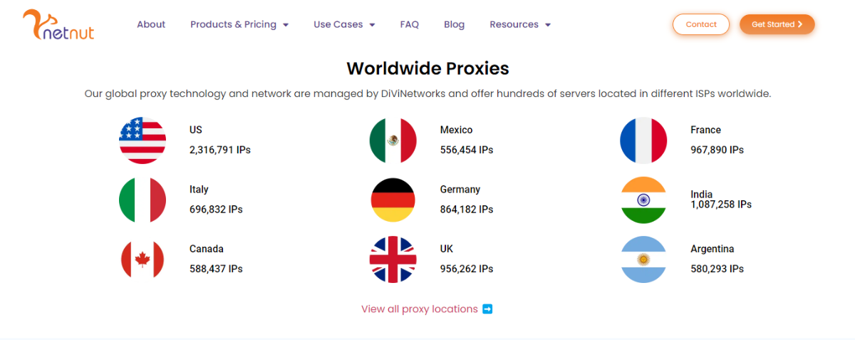 NetNut-Residential-Proxies-52M-Fastest-IP-Proxy-Network-Popular-Locations