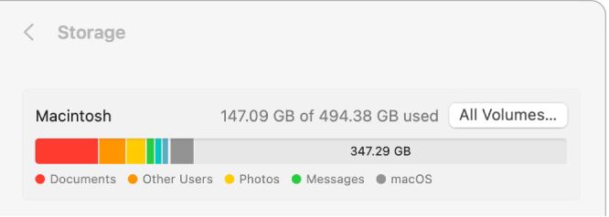 See used and available storage space on your Mac