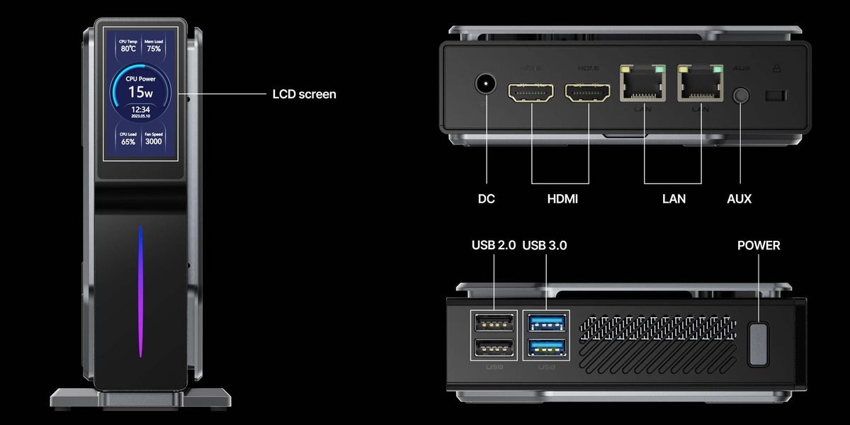 An ACEMAGIC S1 Mini PC with all its available ports.